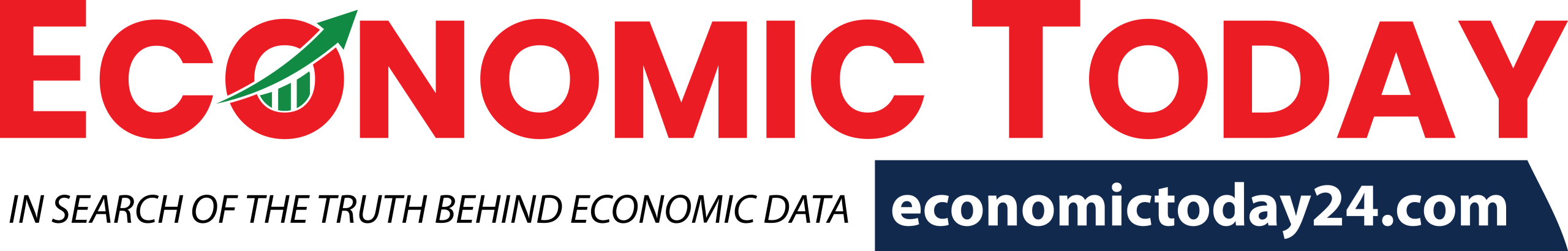 economictoday24.com